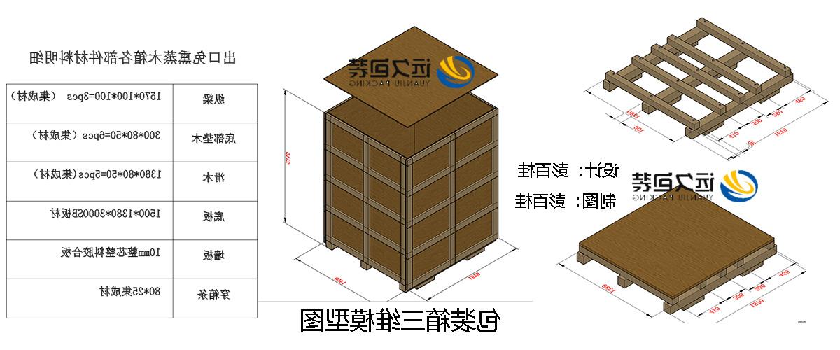 <a href='http://ywi0.oujchfm.com'>买球平台</a>的设计需要考虑流通环境和经济性